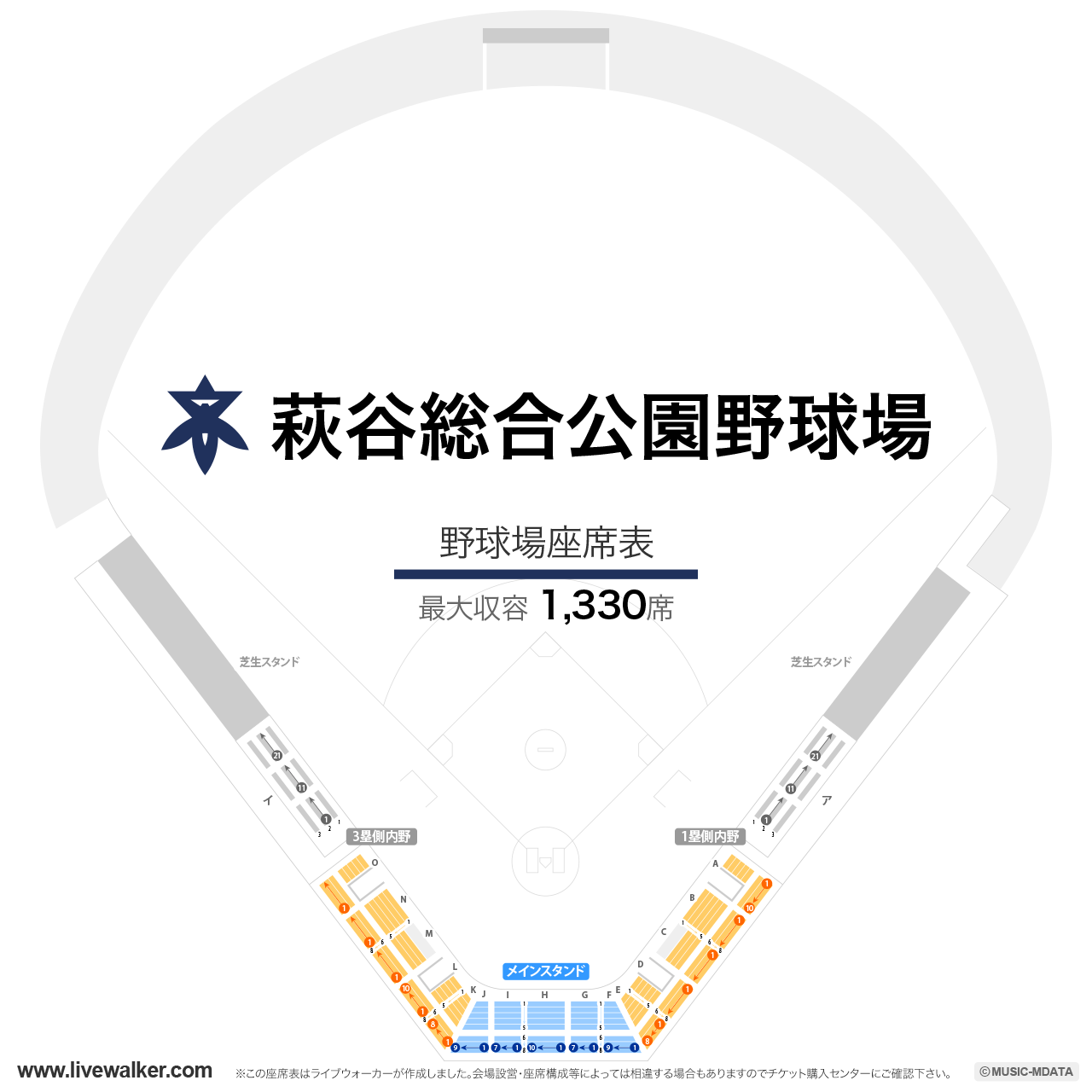 萩谷総合公園野球場の座席表