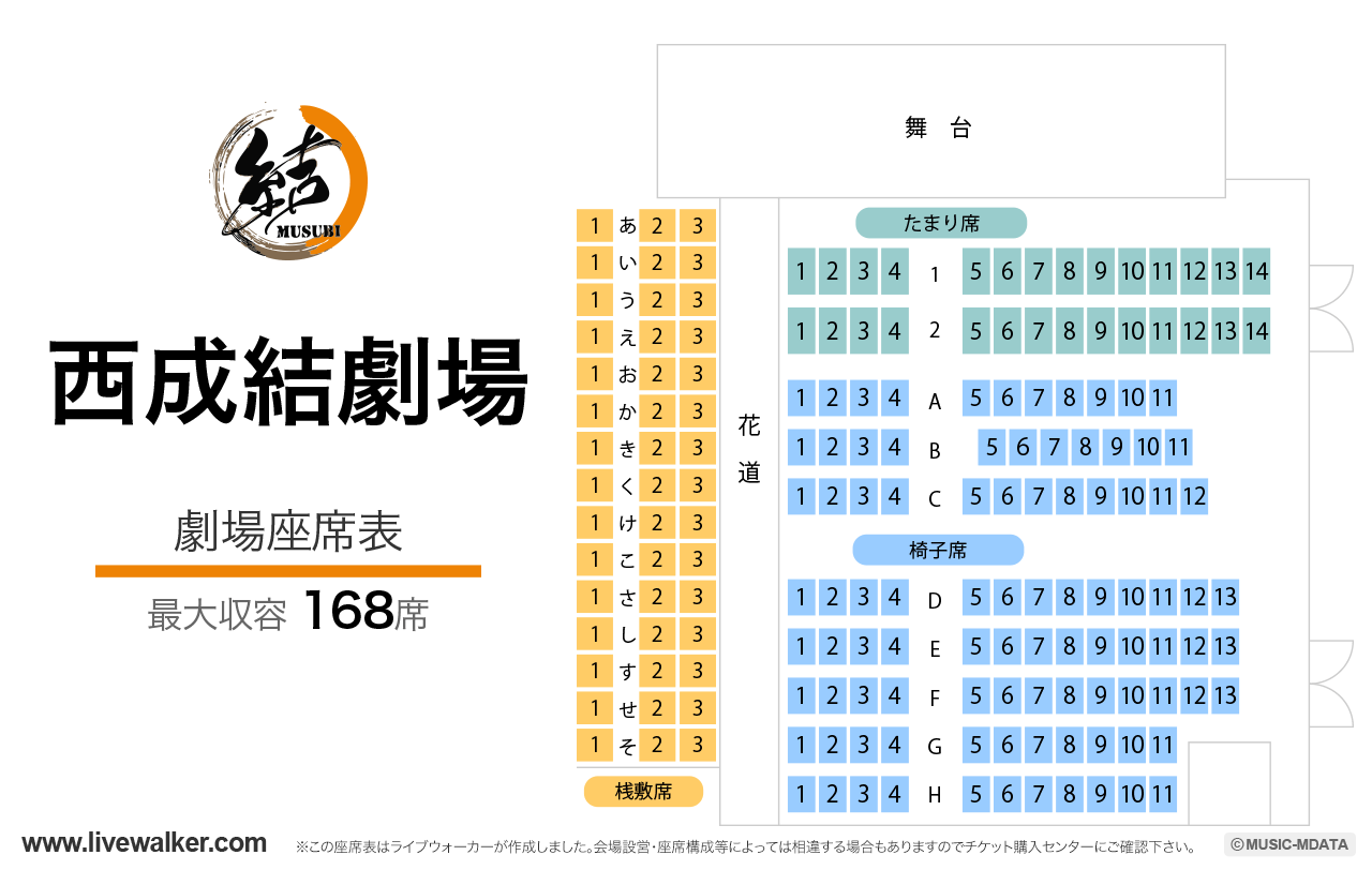 西成結劇場の座席表