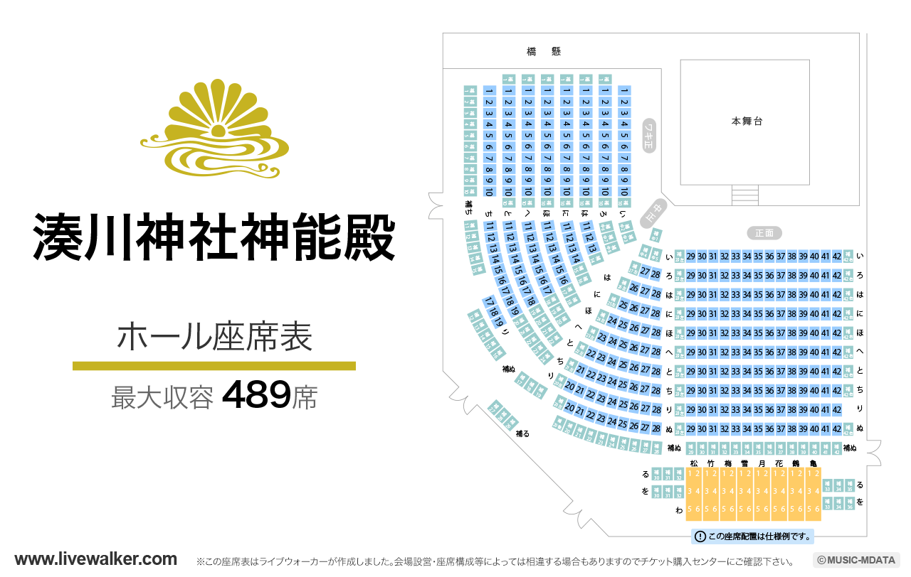 湊川神社宝物殿の座席表