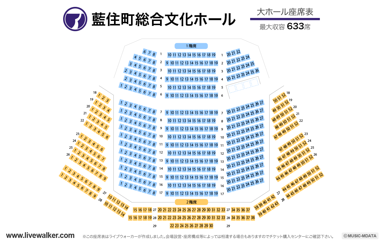 藍住町総合文化ホールの座席表