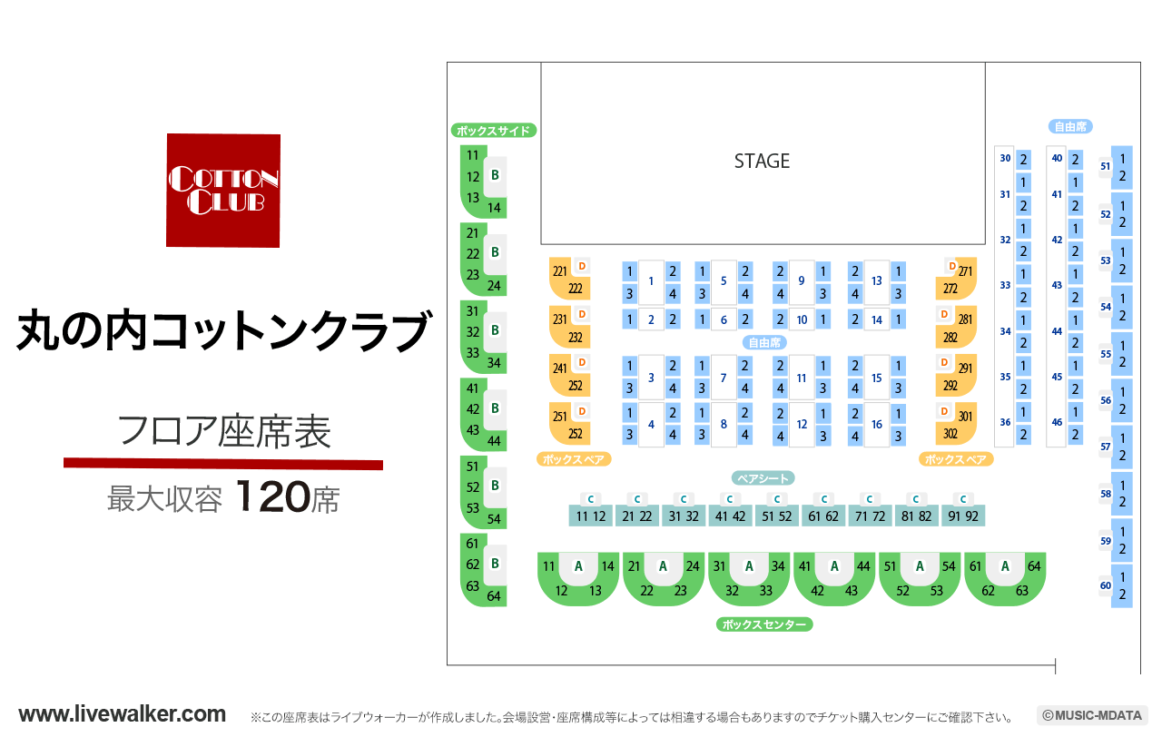 東京丸の内コットンクラブフロアの座席表