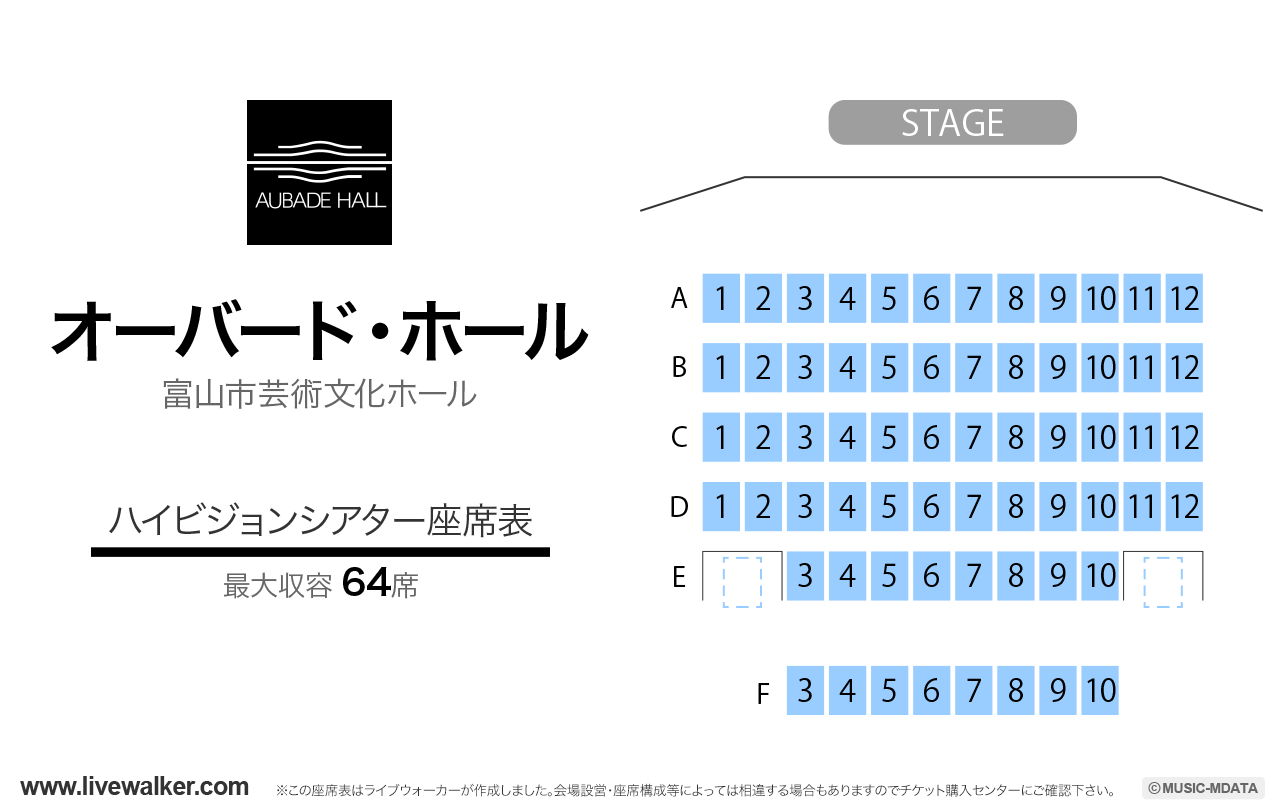 オーバード・ホール ハイビジョンシアターの座席表