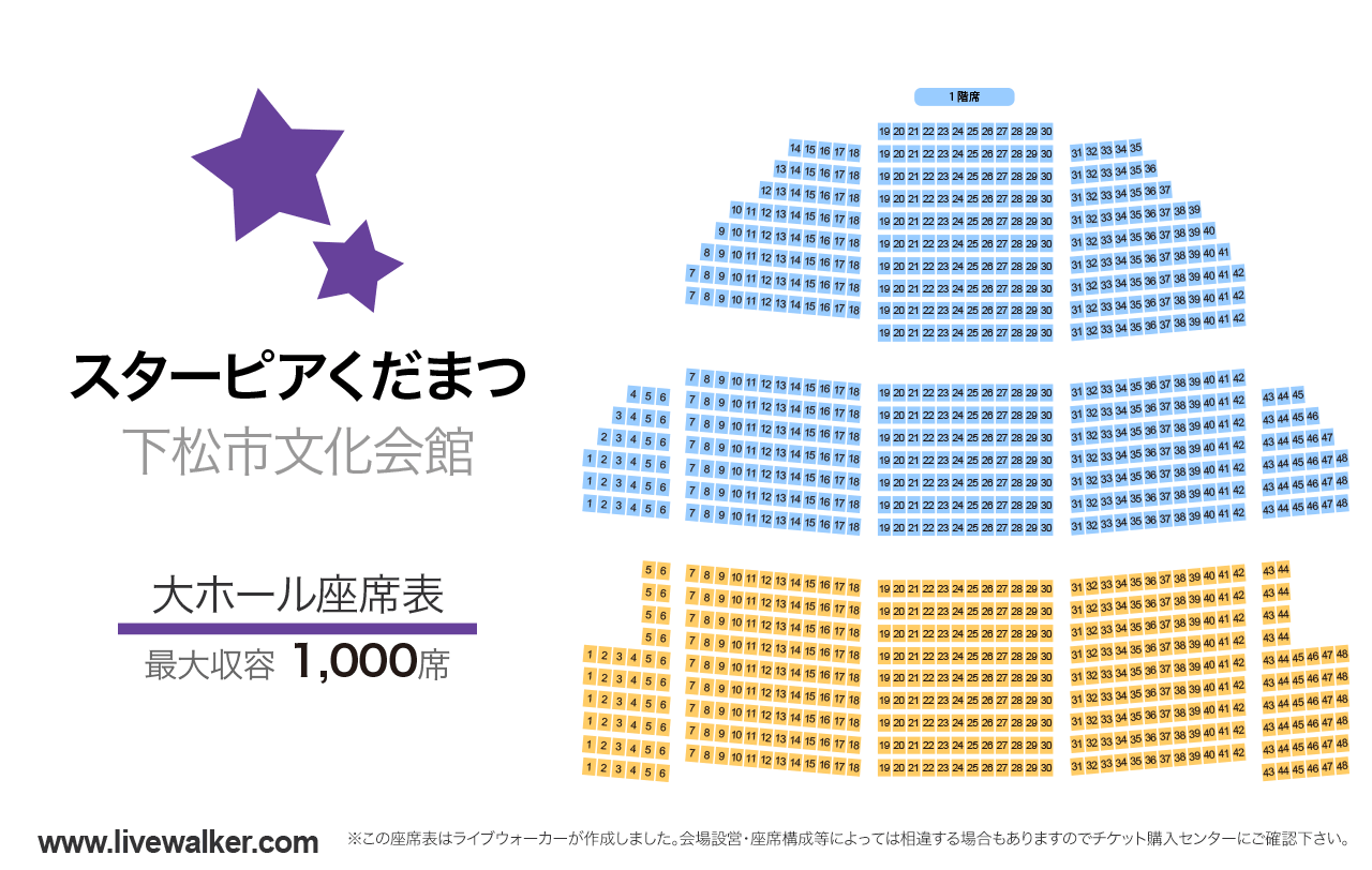スターピアくだまつ（下松市文化会館）コンサートホールの座席表