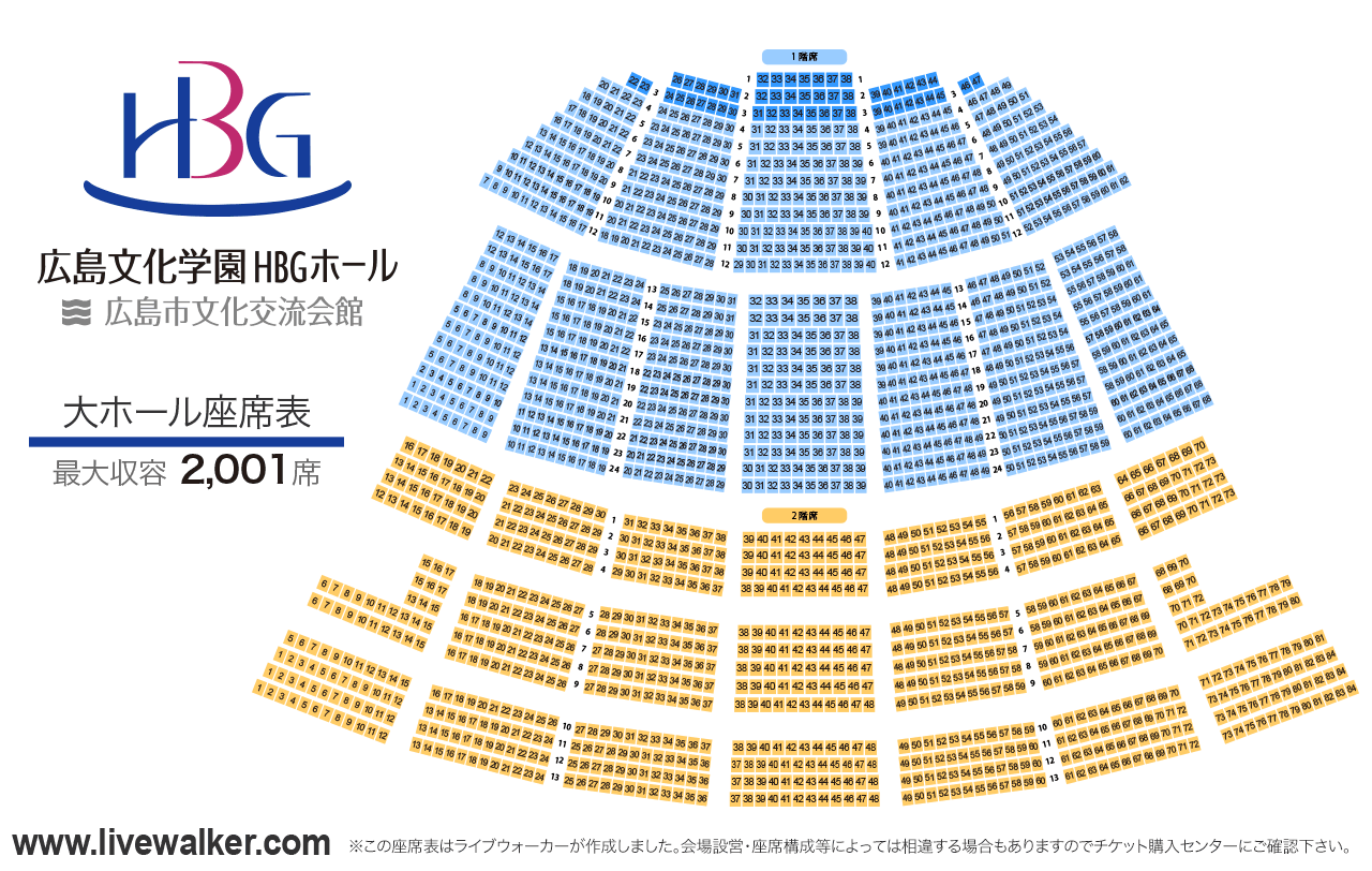 広島文化学園HBGホール（広島市文化交流会館）大ホールの座席表