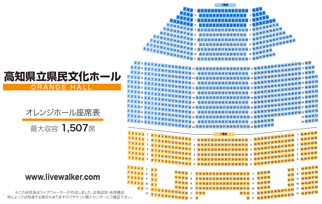 高知県立県民文化ホールオレンジホールの座席表