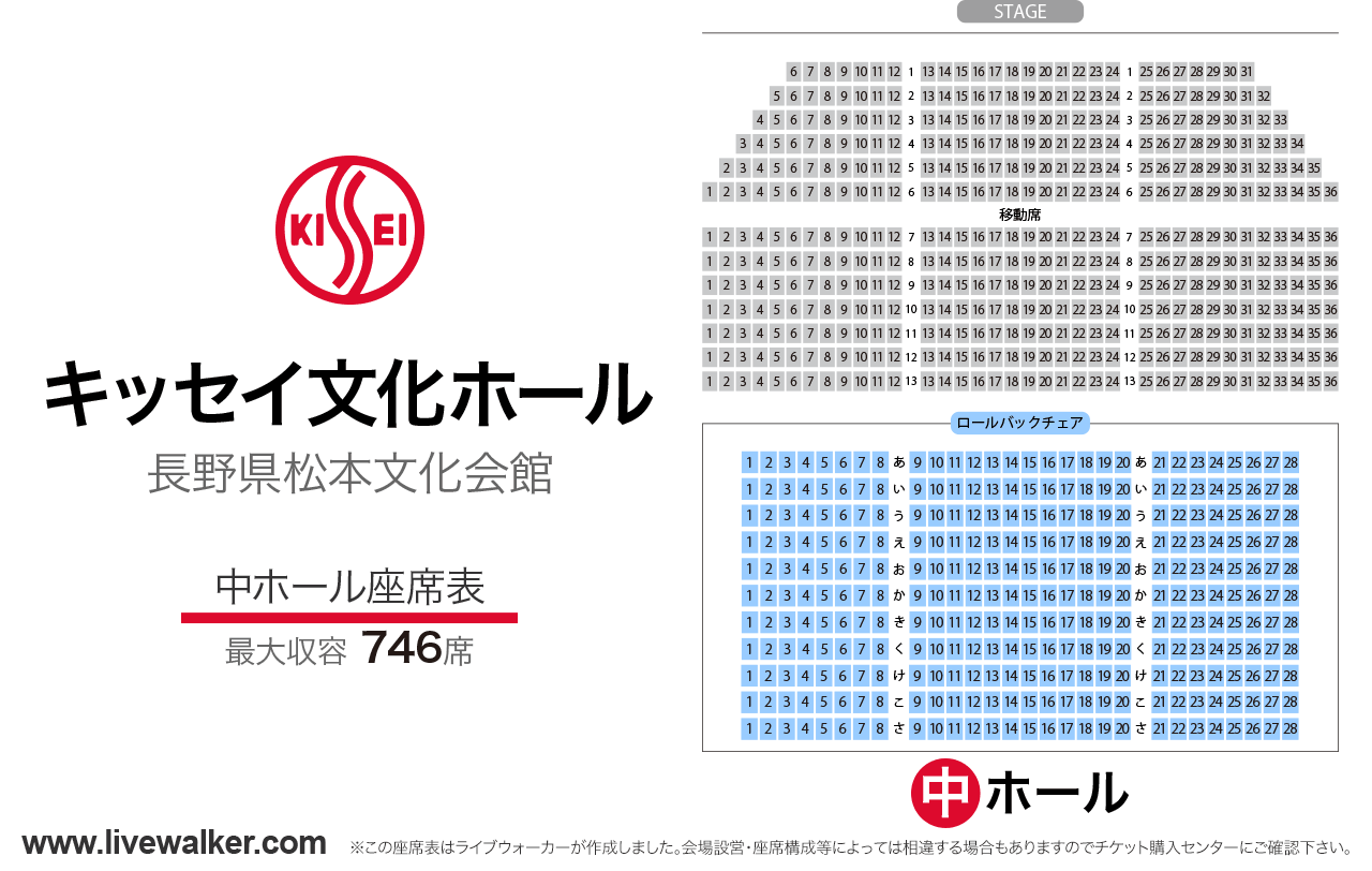 キッセイ文化ホール（長野県松本文化会館）中ホールの座席表