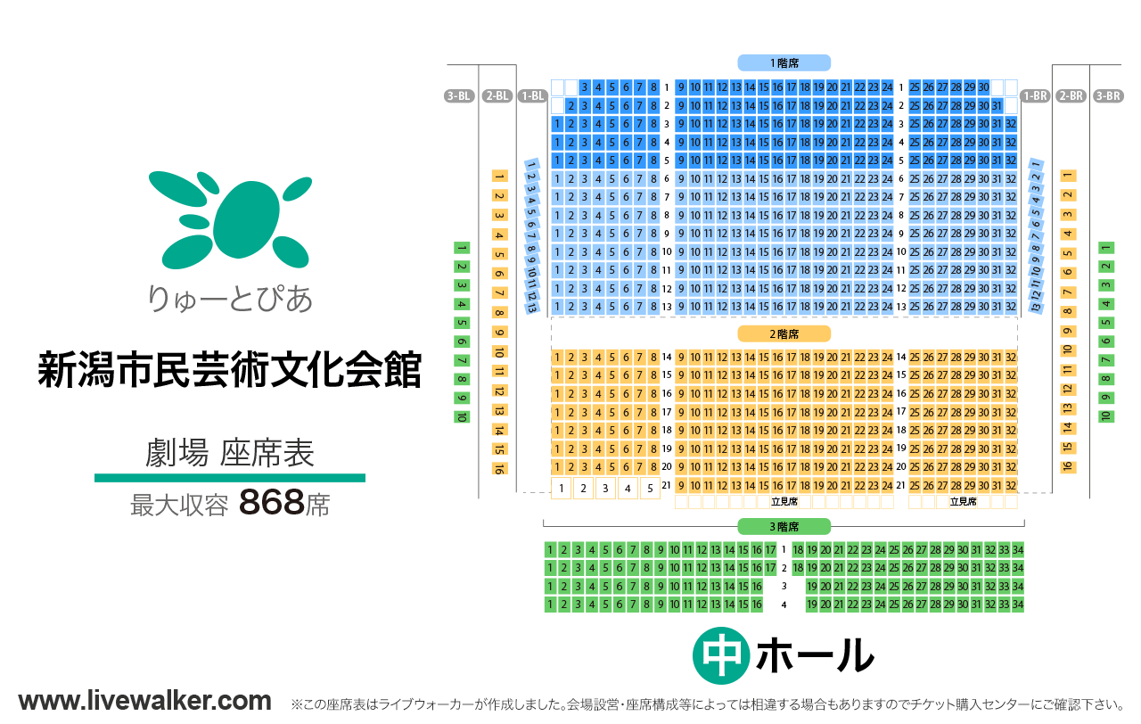 りゅーとぴあ 新潟市民芸術文化会館劇場の座席表