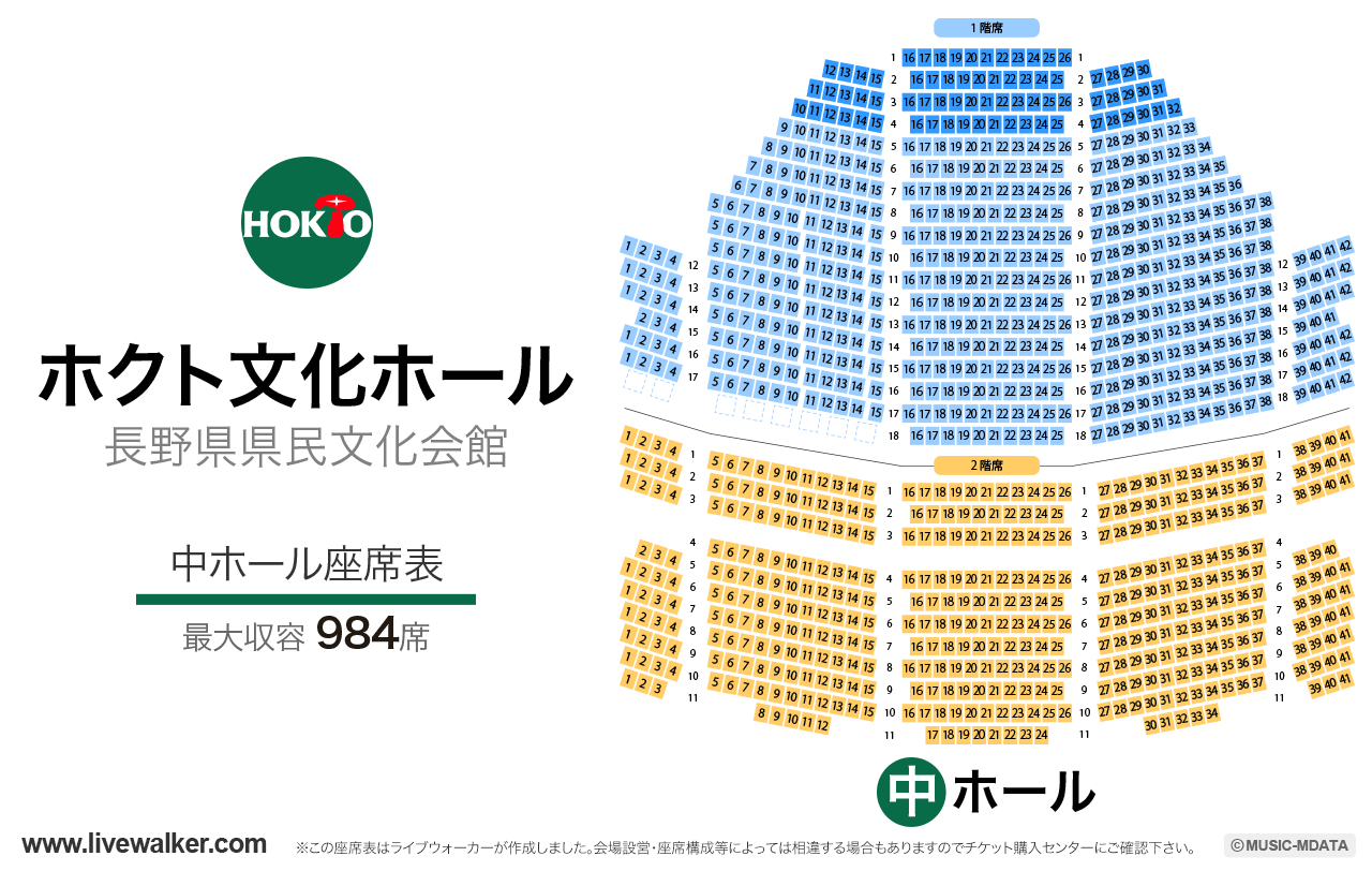 ホクト文化ホール（長野県県民文化会館）中ホールの座席表