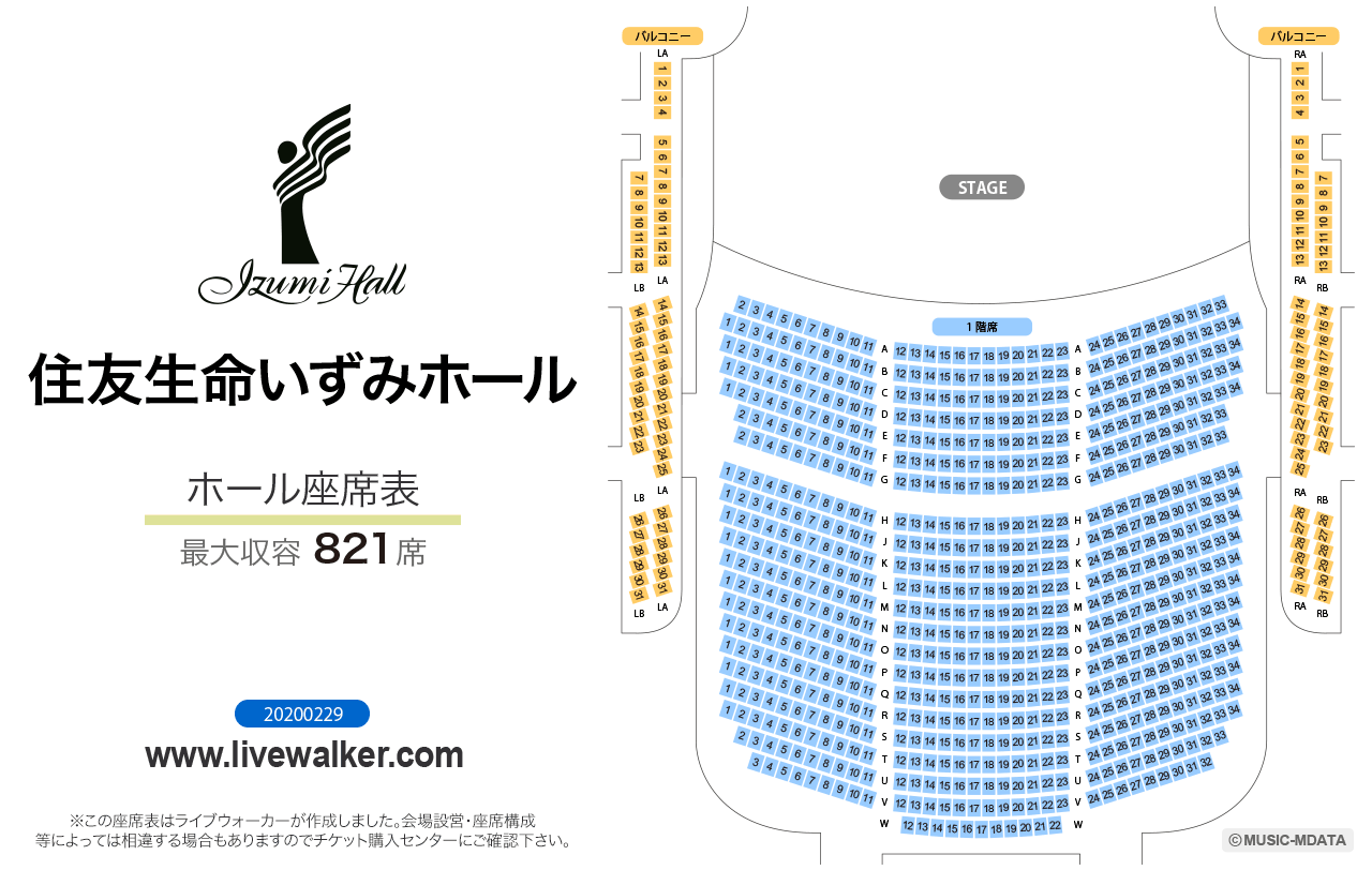 住友生命いずみホールホールの座席表