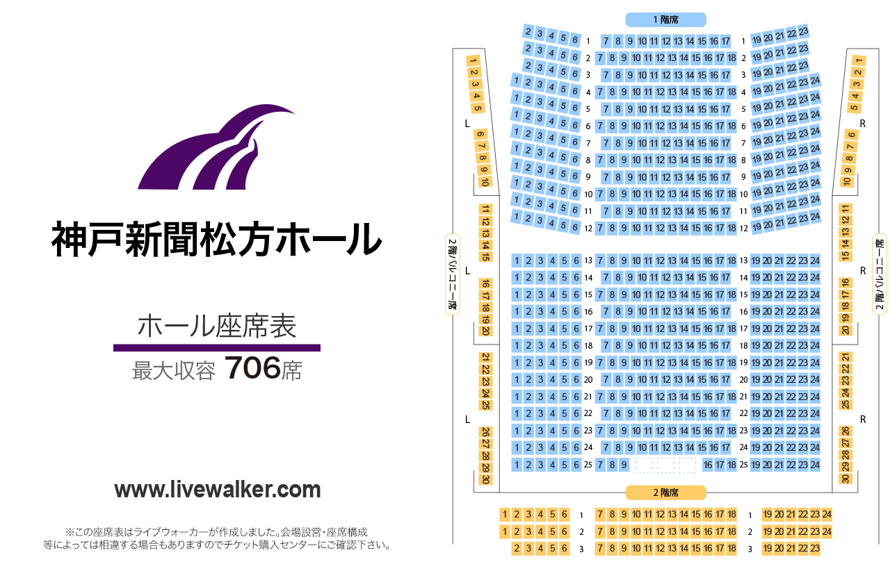 神戸新聞松方ホールホールの座席表