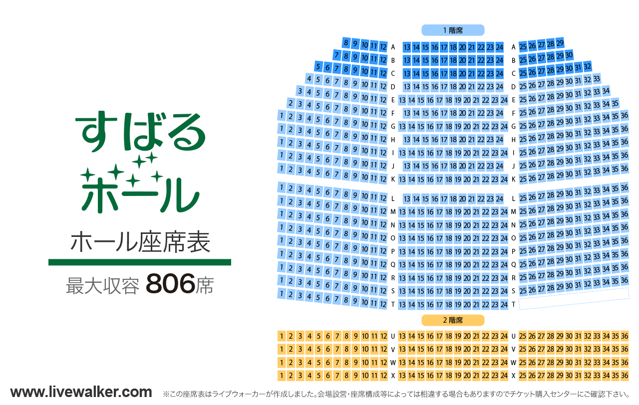 すばるホールホールの座席表