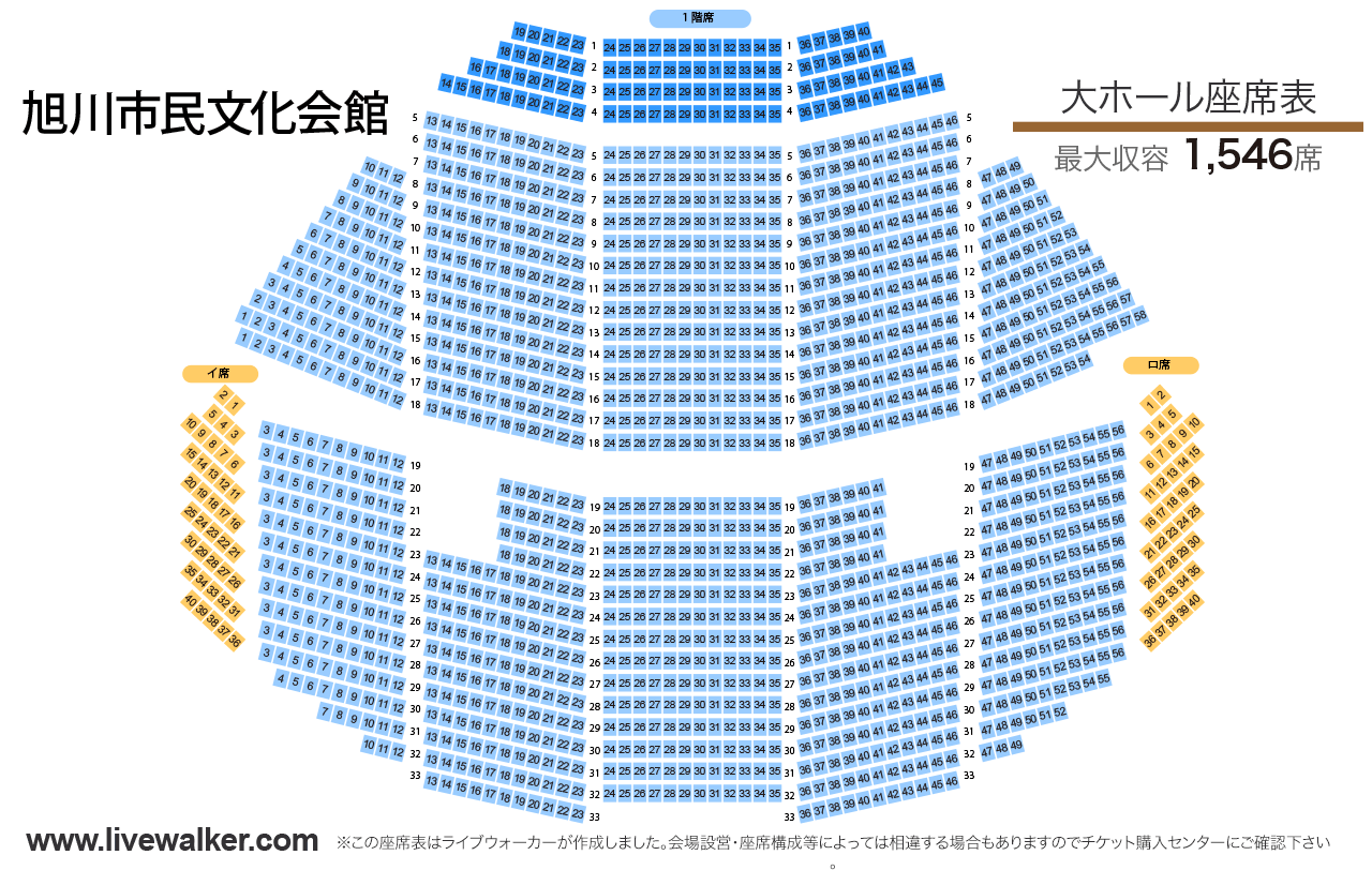 旭川市民文化会館大ホールの座席表