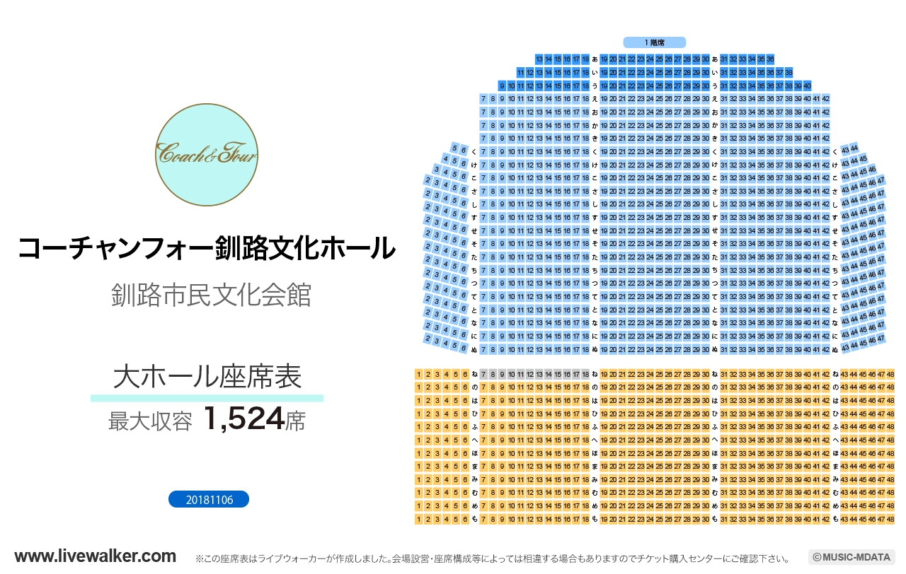 コーチャンフォー釧路文化ホール大ホールの座席表