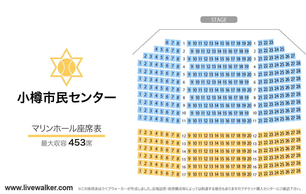 小樽市民センター マリンホールマリンホールの座席表