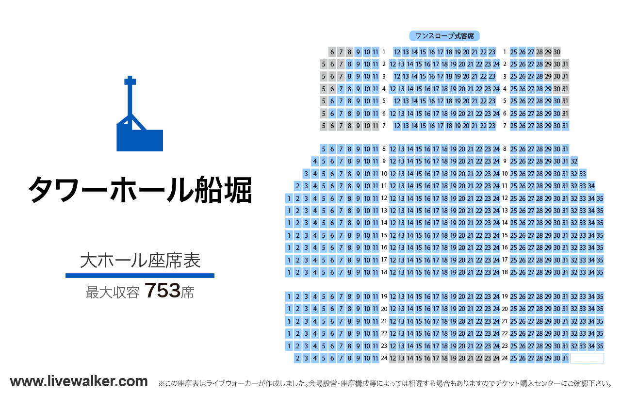 タワーホール船堀大ホールの座席表