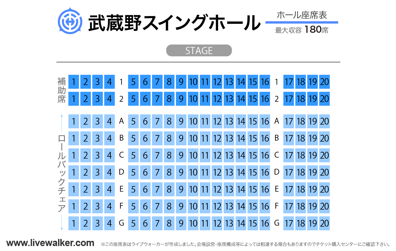 武蔵野スイングホールホールの座席表
