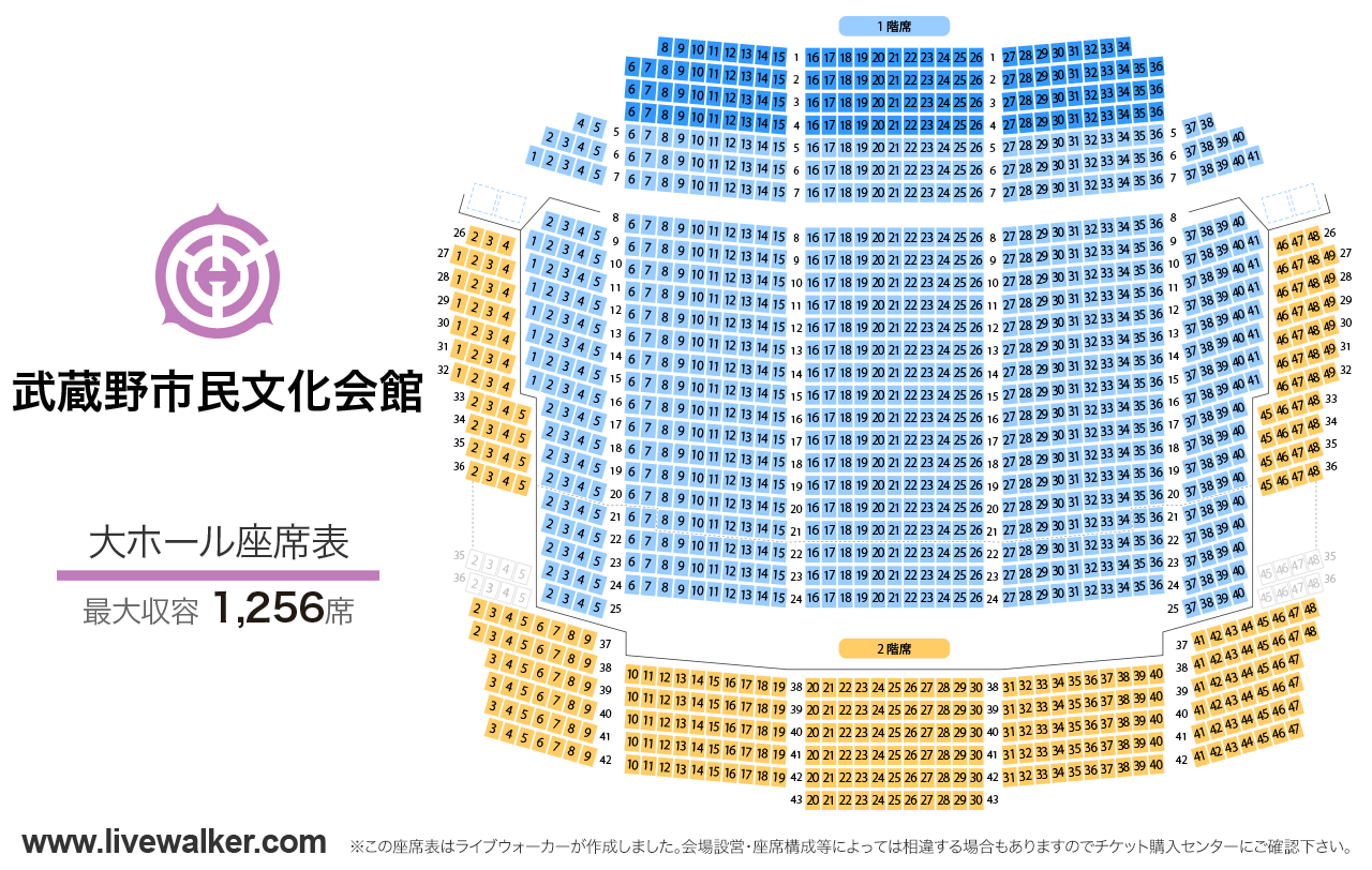 武蔵野市民文化会館大ホールの座席表