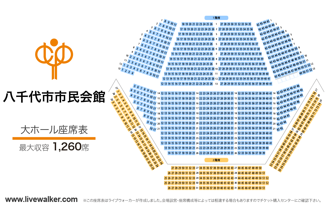 八千代市市民会館大ホールの座席表