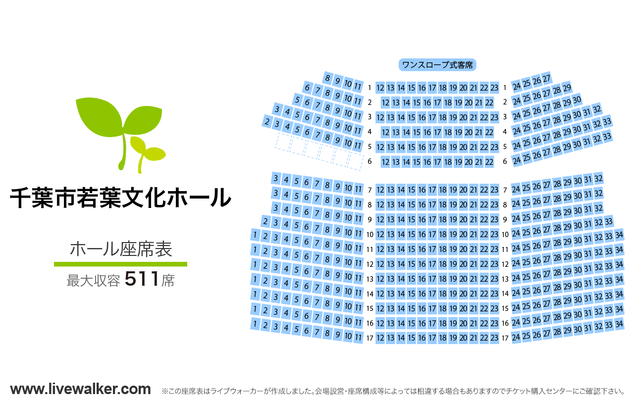 千葉市若葉文化ホールホールの座席表