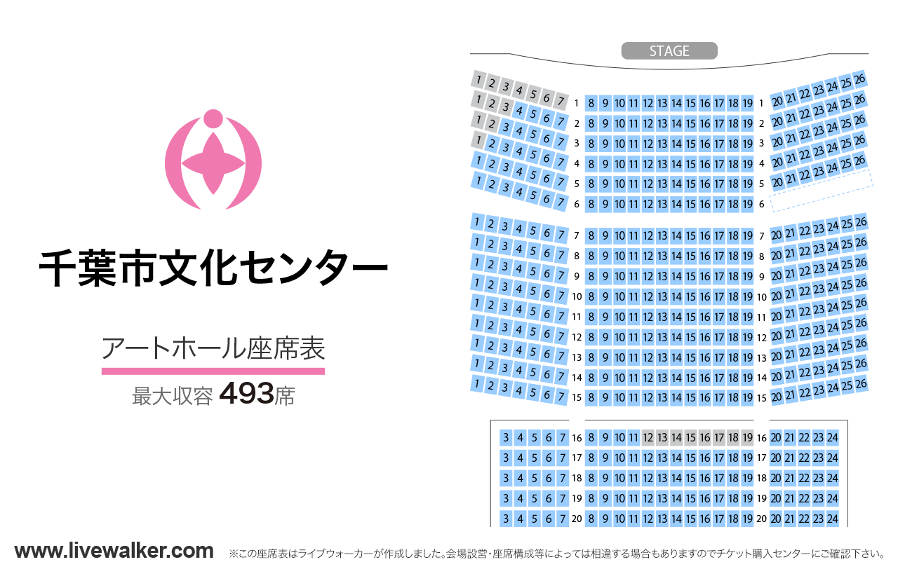 千葉市文化センターアートホールの座席表