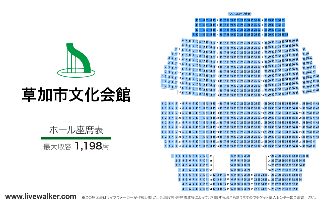 草加市文化会館ホールの座席表