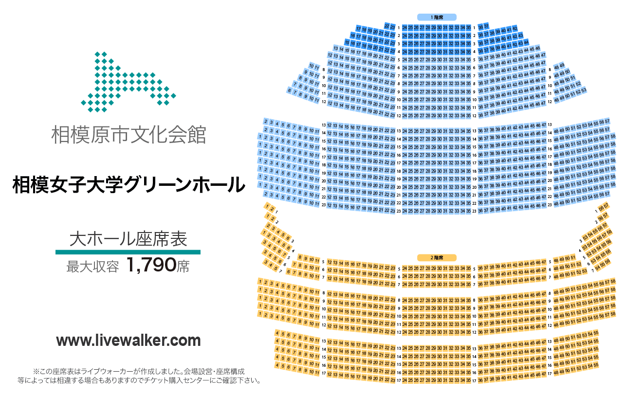 相模女子大学グリーンホール大ホールの座席表