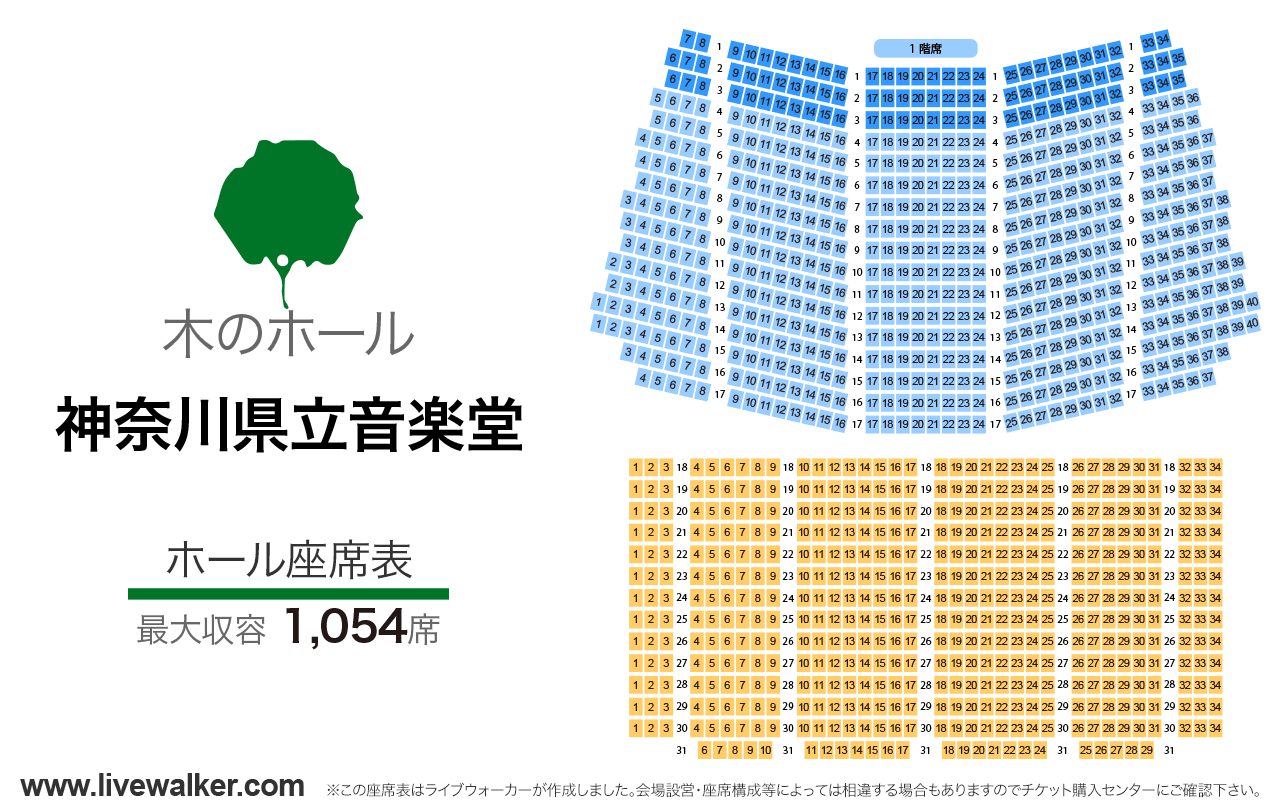 神奈川県立音楽堂ホールの座席表