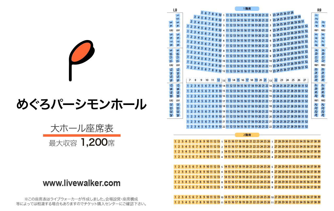 めぐろパーシモンホール大ホールの座席表