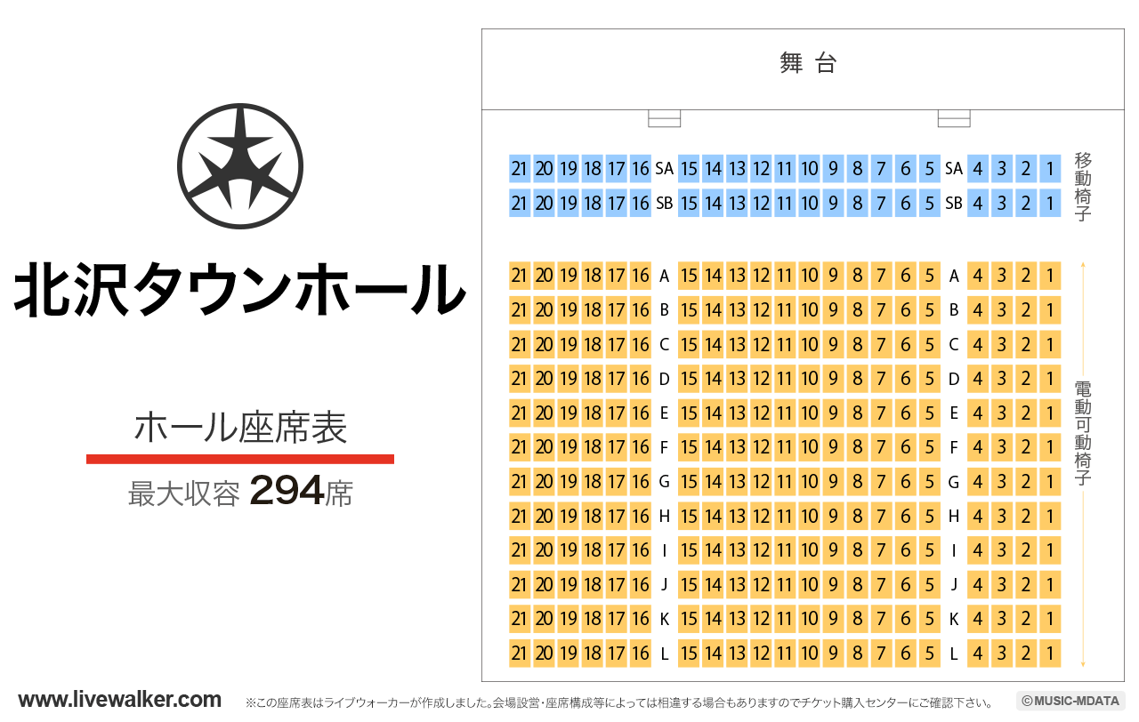 北沢タウンホールホールの座席表