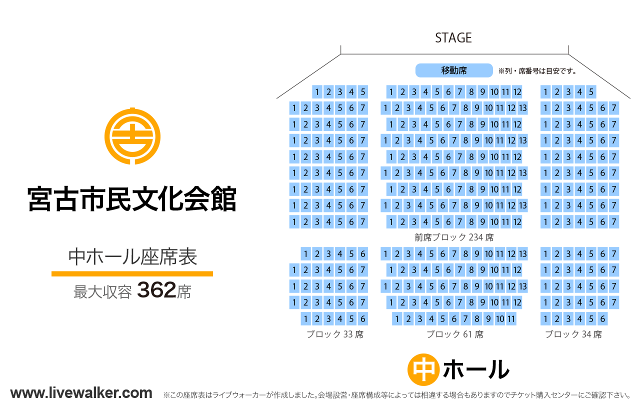 宮古市民文化会館中ホールの座席表