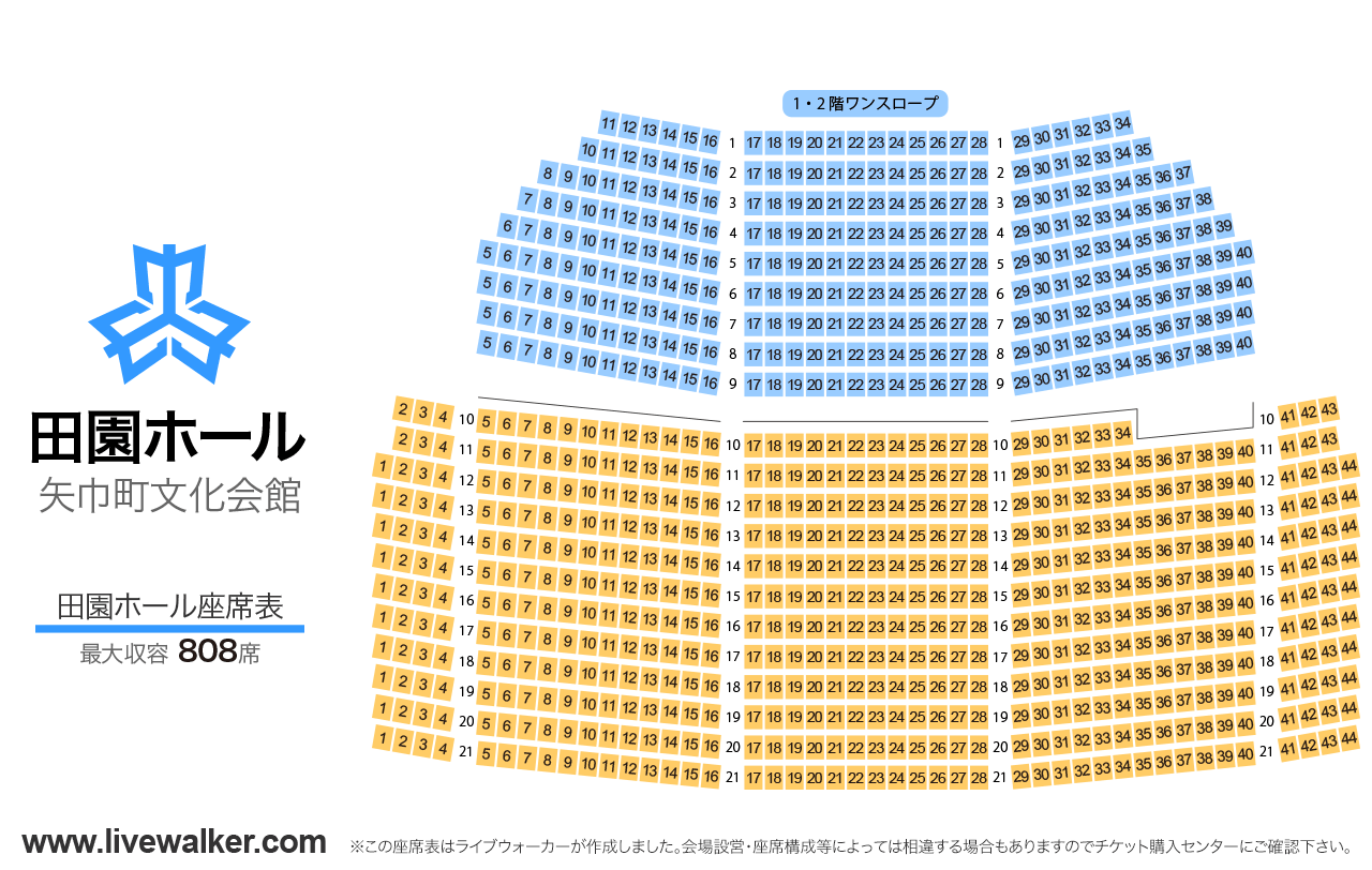 田園ホール（矢巾町文化会館）田園ホールの座席表
