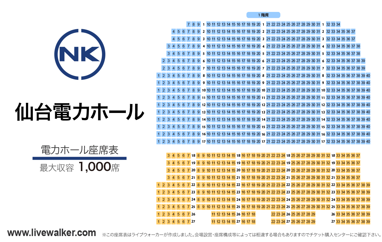 仙台電力ホールホールの座席表