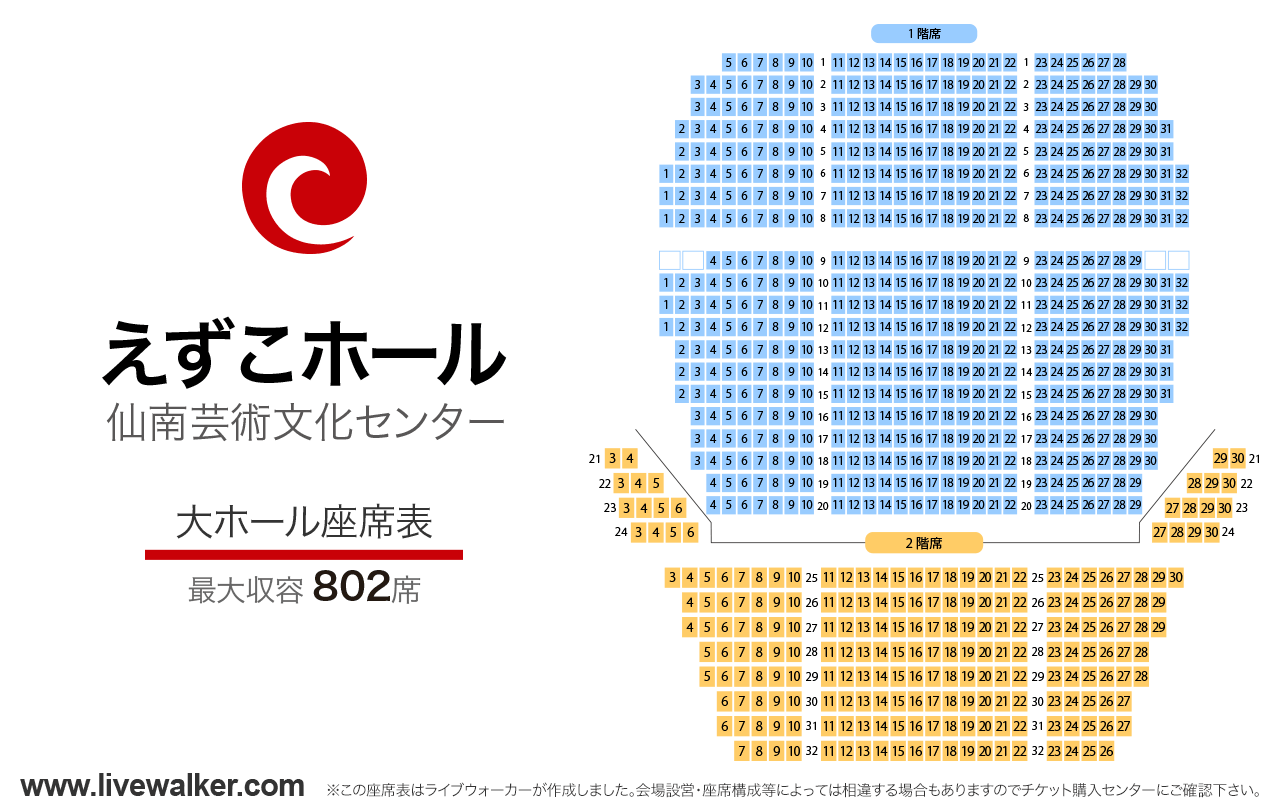 えずこホール（仙南芸術文化センター）大ホールの座席表