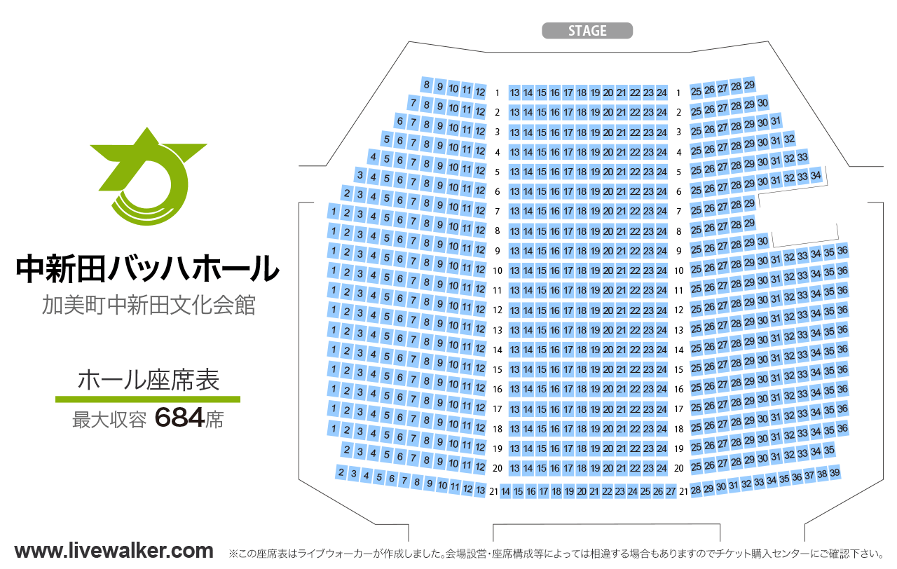 中新田バッハホール