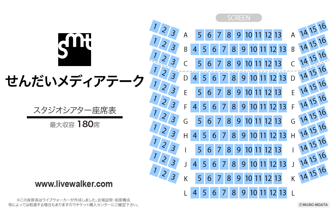 せんだいメディアテークスタジオシアターの座席表