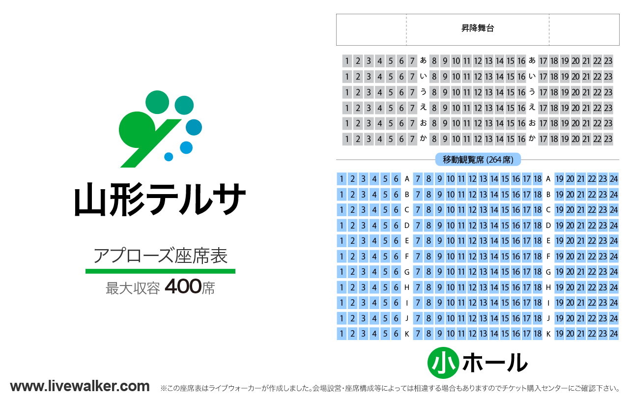 山形テルサホールアプローズの座席表