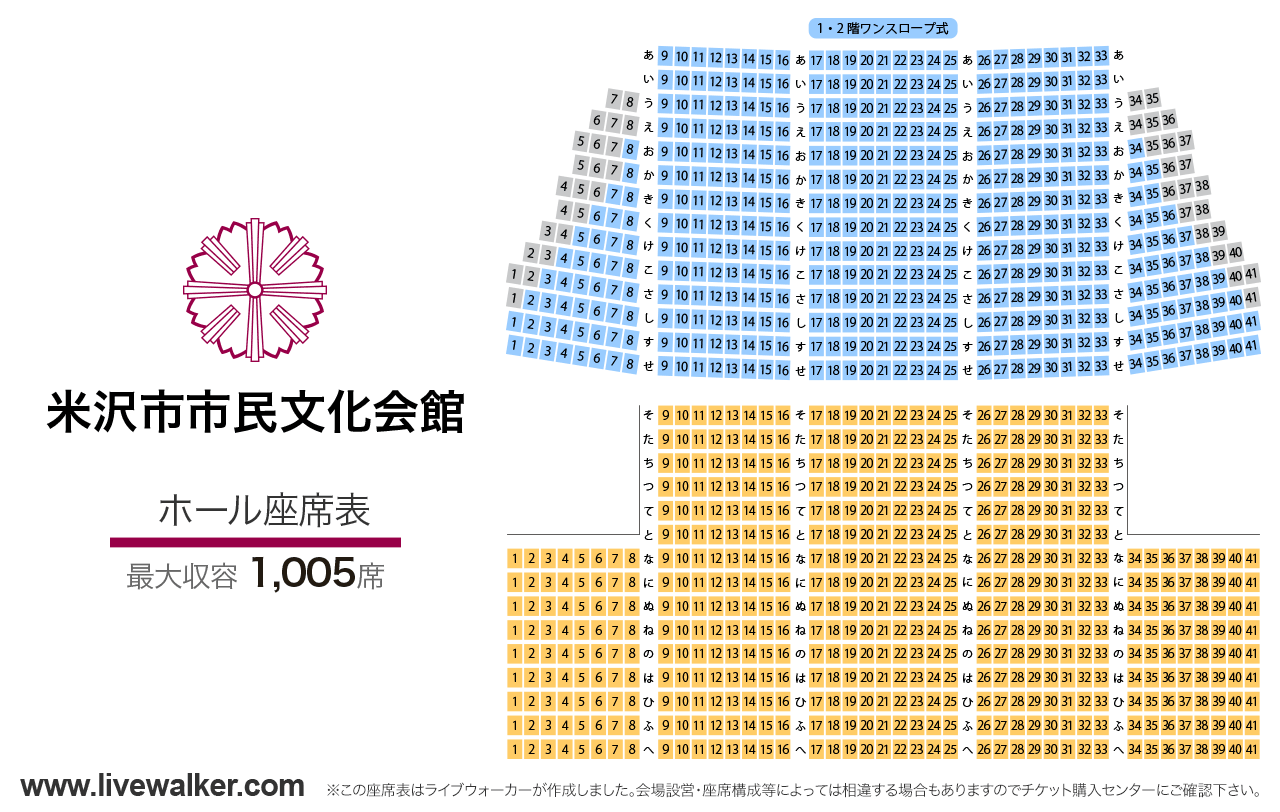 米沢市市民文化会館ホールの座席表