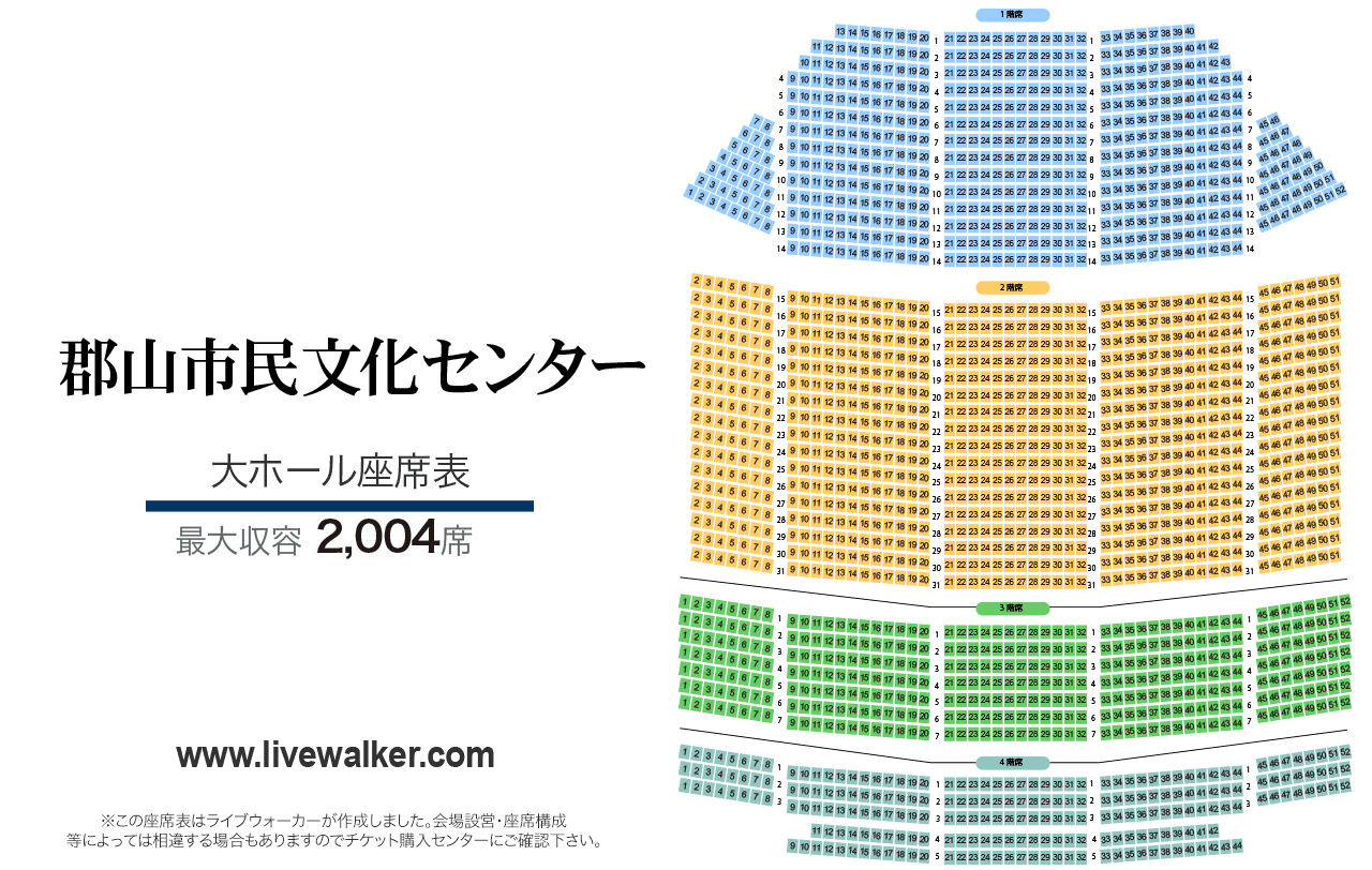 けんしん郡山文化センター大ホールの座席表