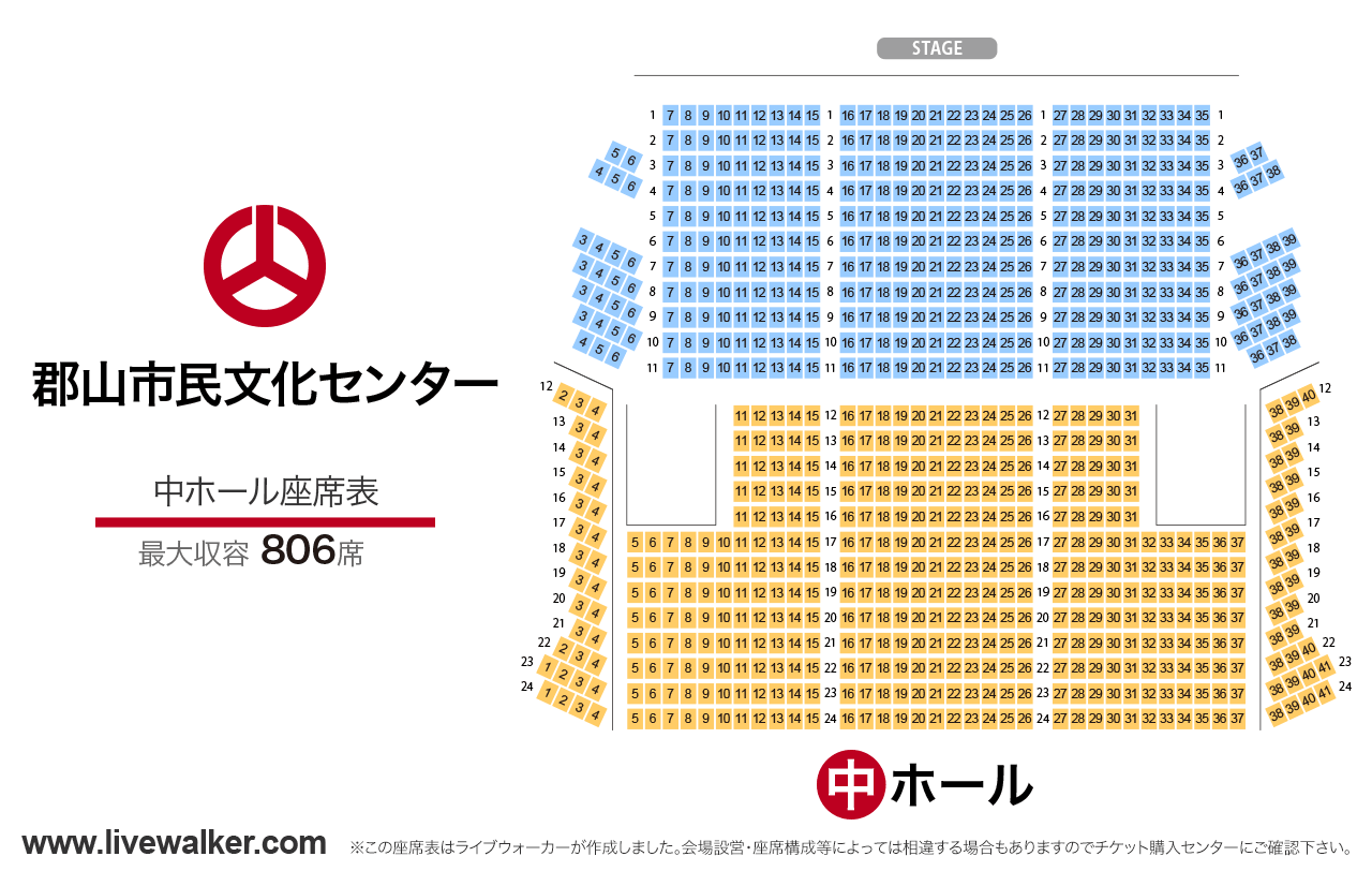 けんしん郡山文化センター中ホールの座席表