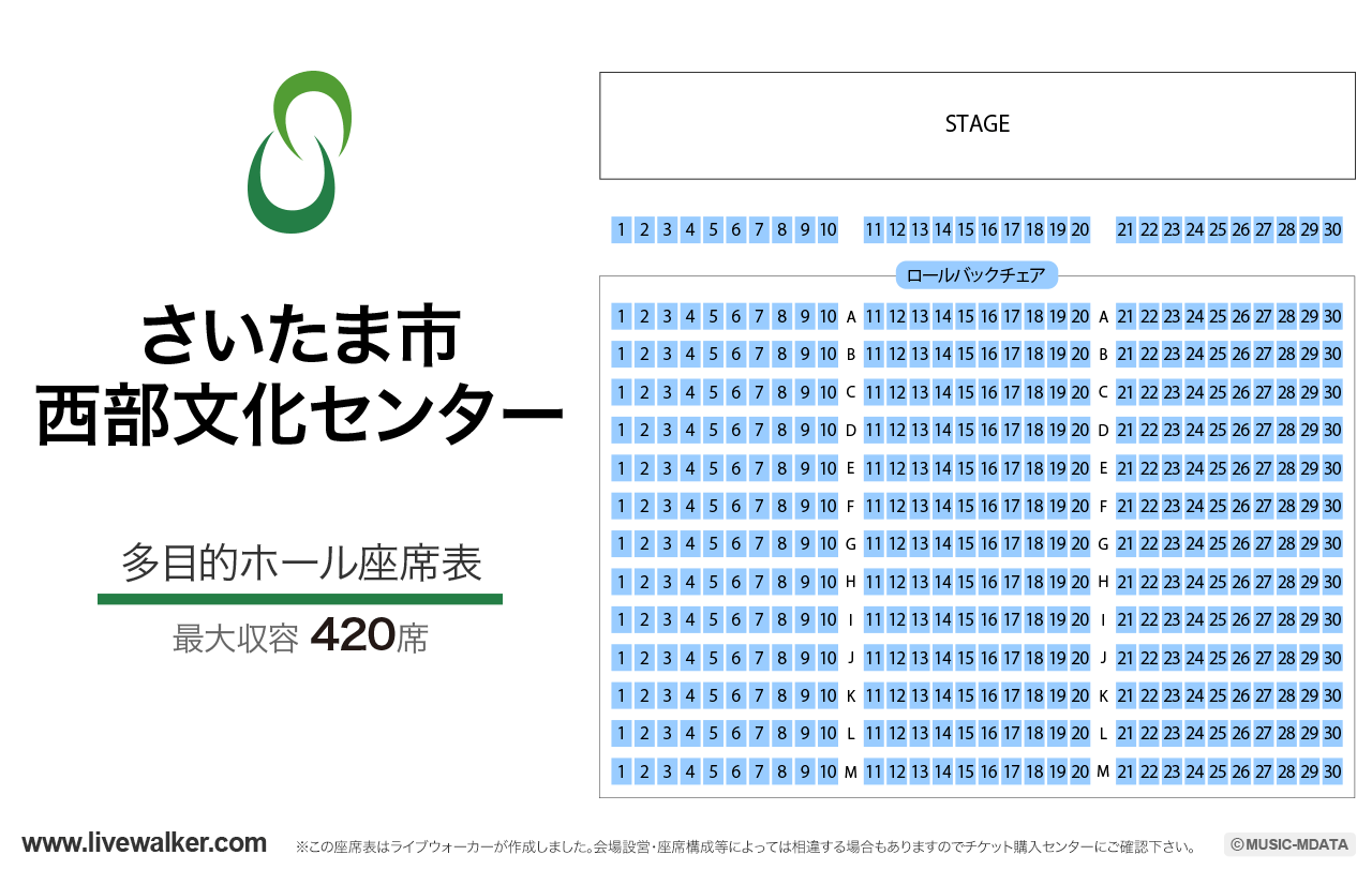 さいたま市西部文化センターの座席表