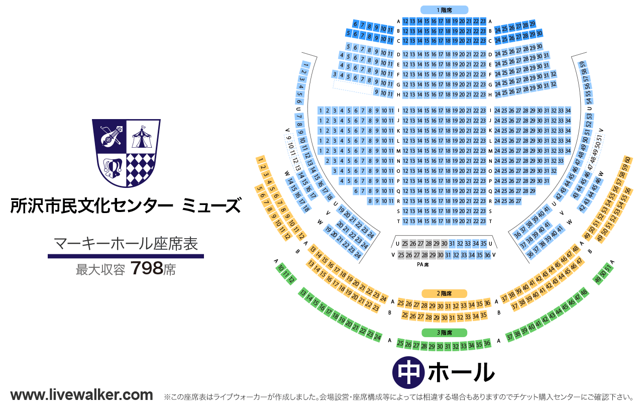 所沢市民文化センター ミューズマーキーホールの座席表