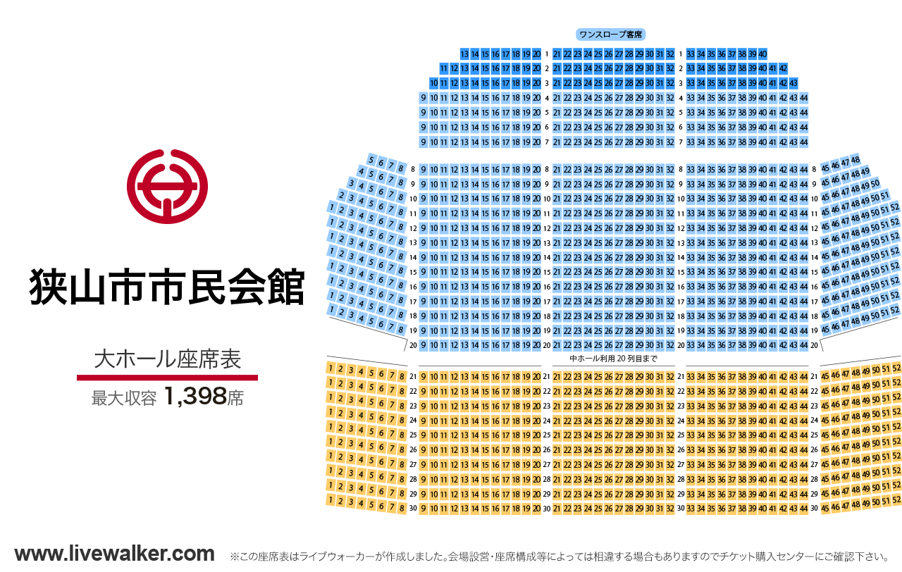 狭山市市民会館大ホールの座席表