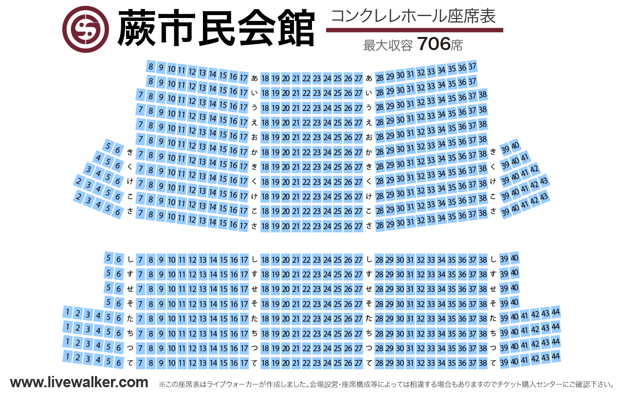 蕨市民会館コンクレレホールの座席表