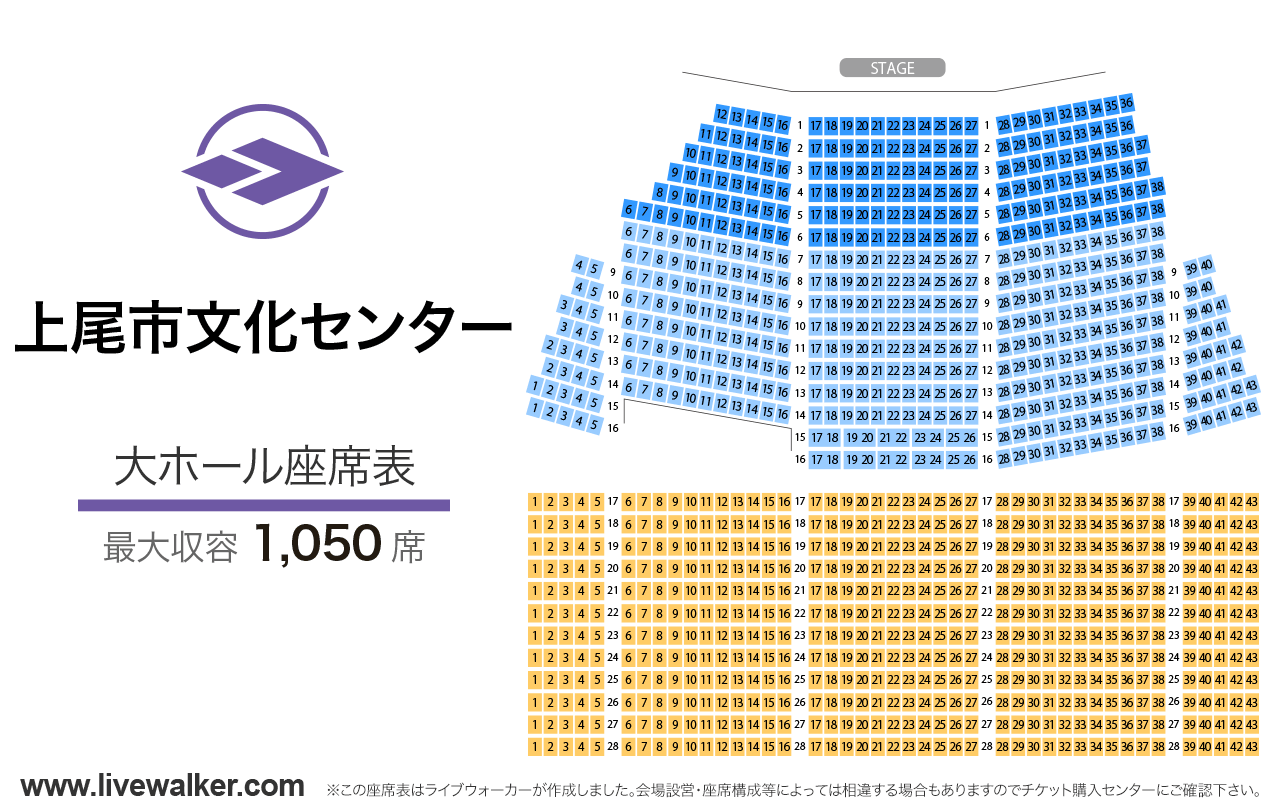 上尾市文化センター大ホールの座席表