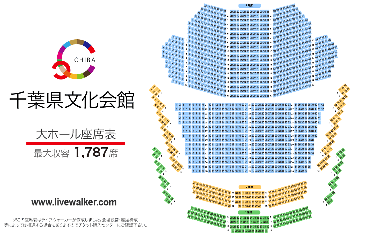 千葉県文化会館大ホールの座席表
