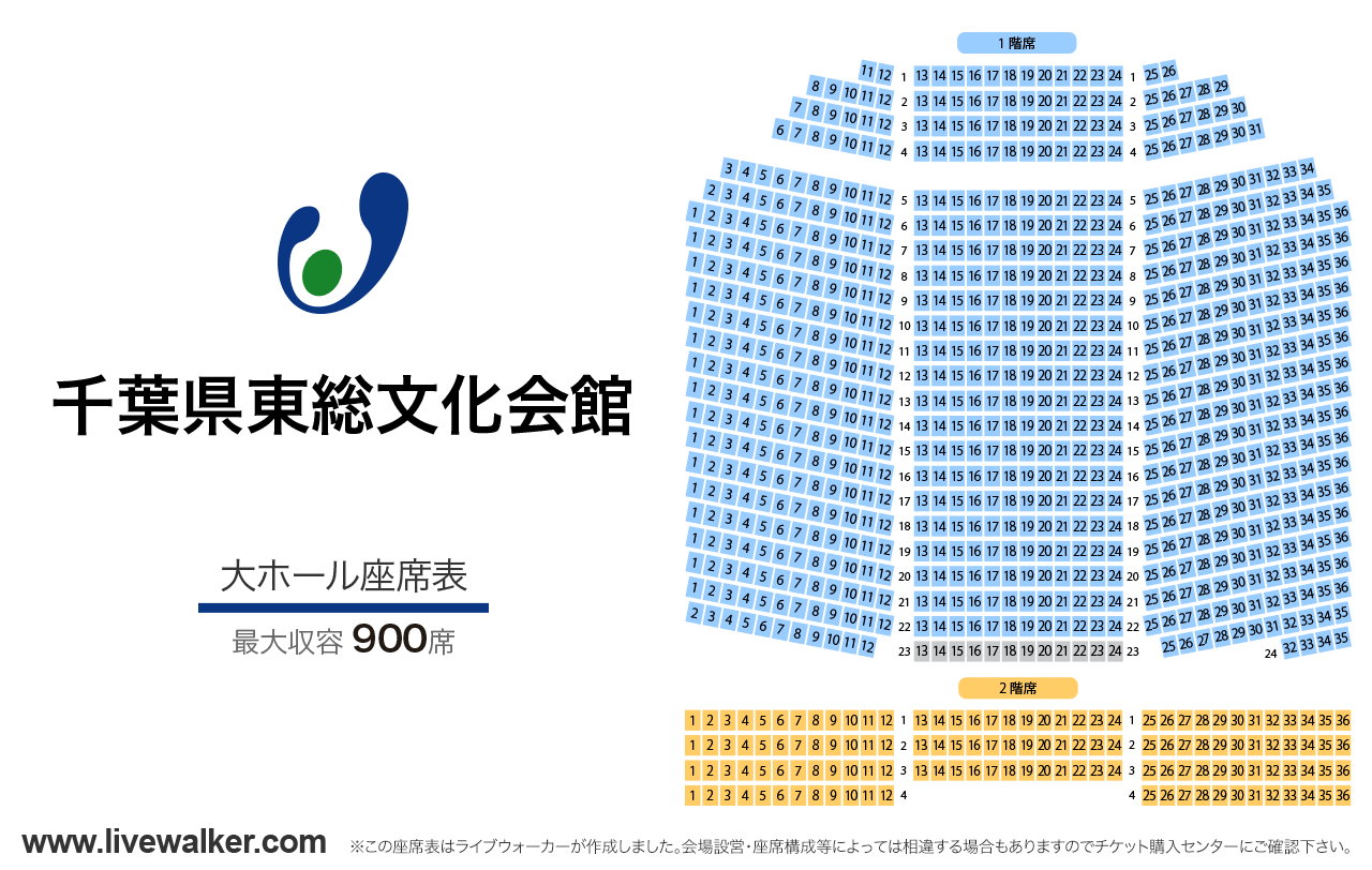 千葉県東総文化会館大ホールの座席表