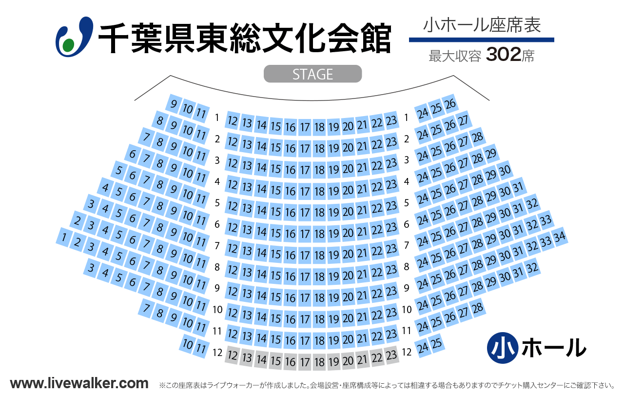 千葉県東総文化会館小ホールの座席表