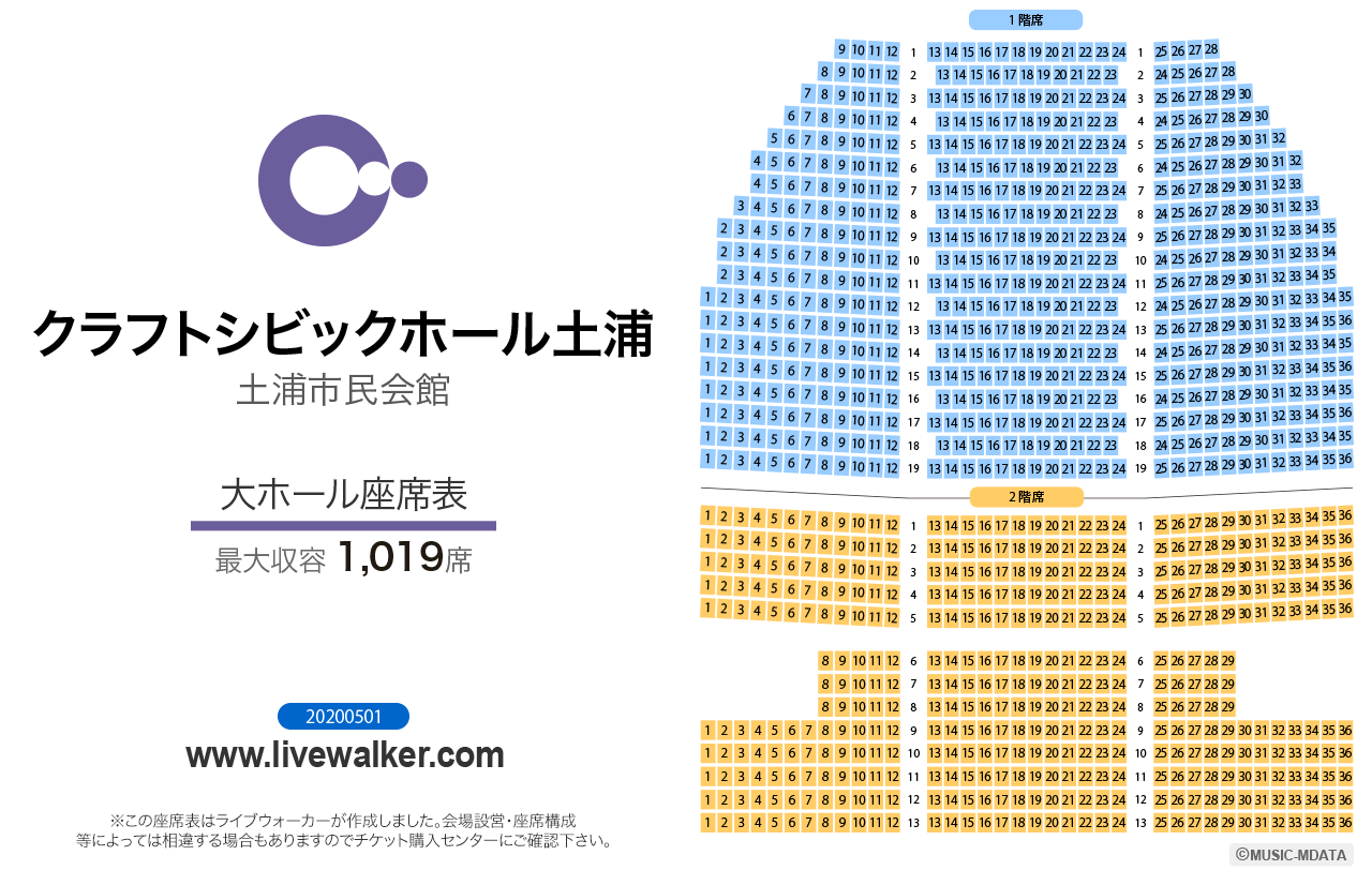 クラフトシビックホール土浦（土浦市民会館）大ホールの座席表