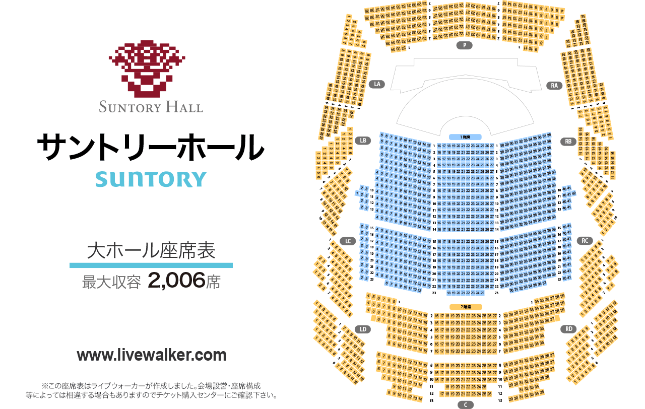 サントリーホール大ホールの座席表