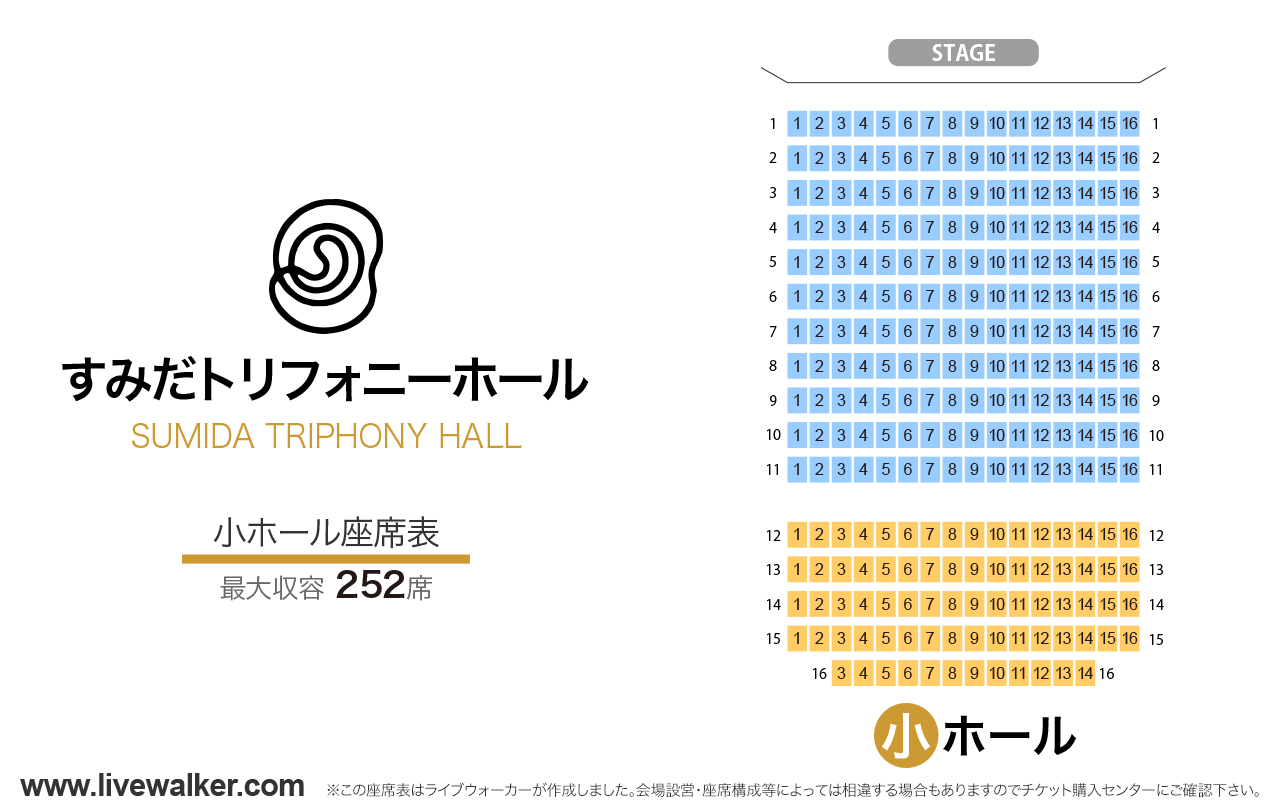 すみだトリフォニーホール 小ホールの座席表
